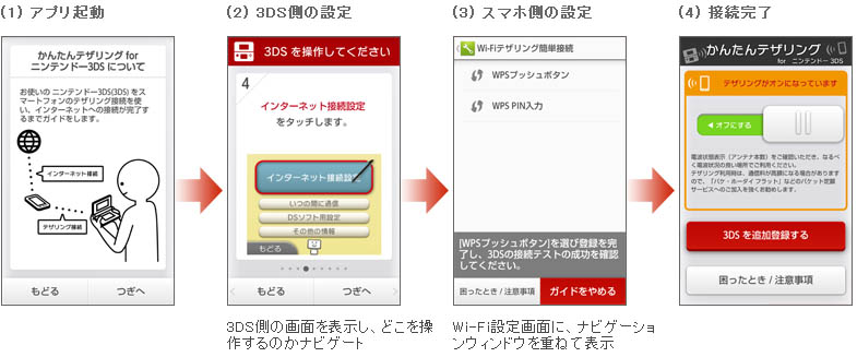 Nintendo-3DS-App