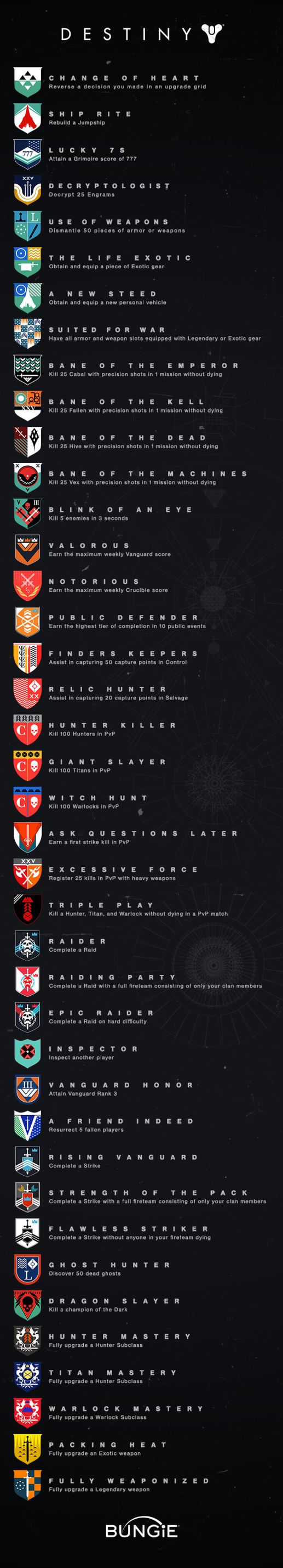 logros destiny